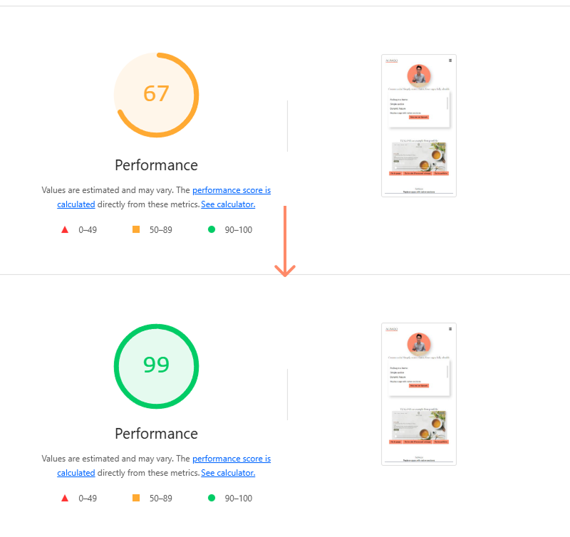 Speed optimization